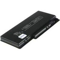 2-Power CBP3145A
